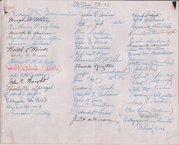 WWII29AAFWTTC Signatures of Class 7B-43.